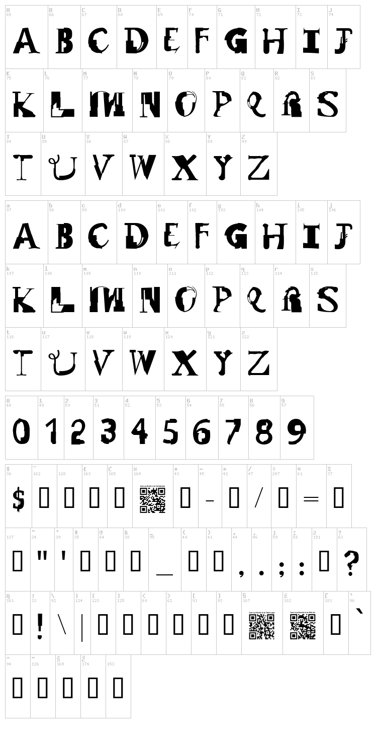 Remix font map